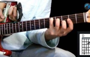 ¿Gustaría Aprender a Tocar Guitarra?